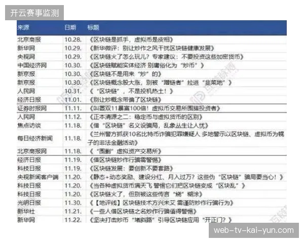 体育赛事运营体系由粗放式门票分发转向实名核销全链路监管已成必然